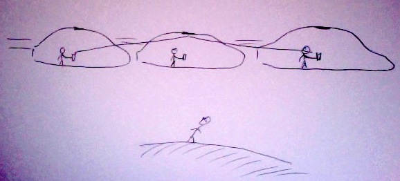 To the person on earth, the same beam of light will appear to move upwards and to the left, taking a path longer in distance and time.